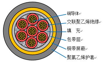 KYJVP2